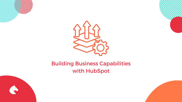 Building Business Capabilities with Andimol