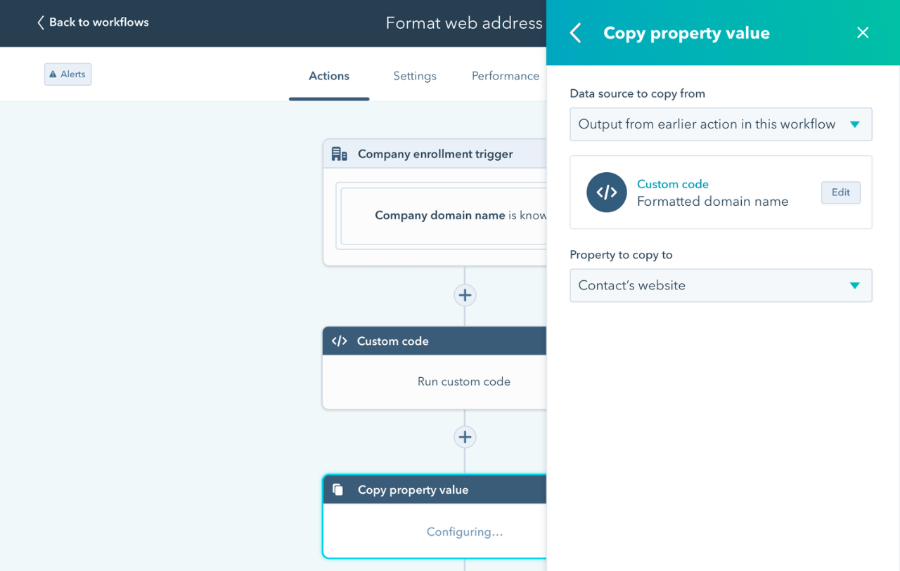 format web address