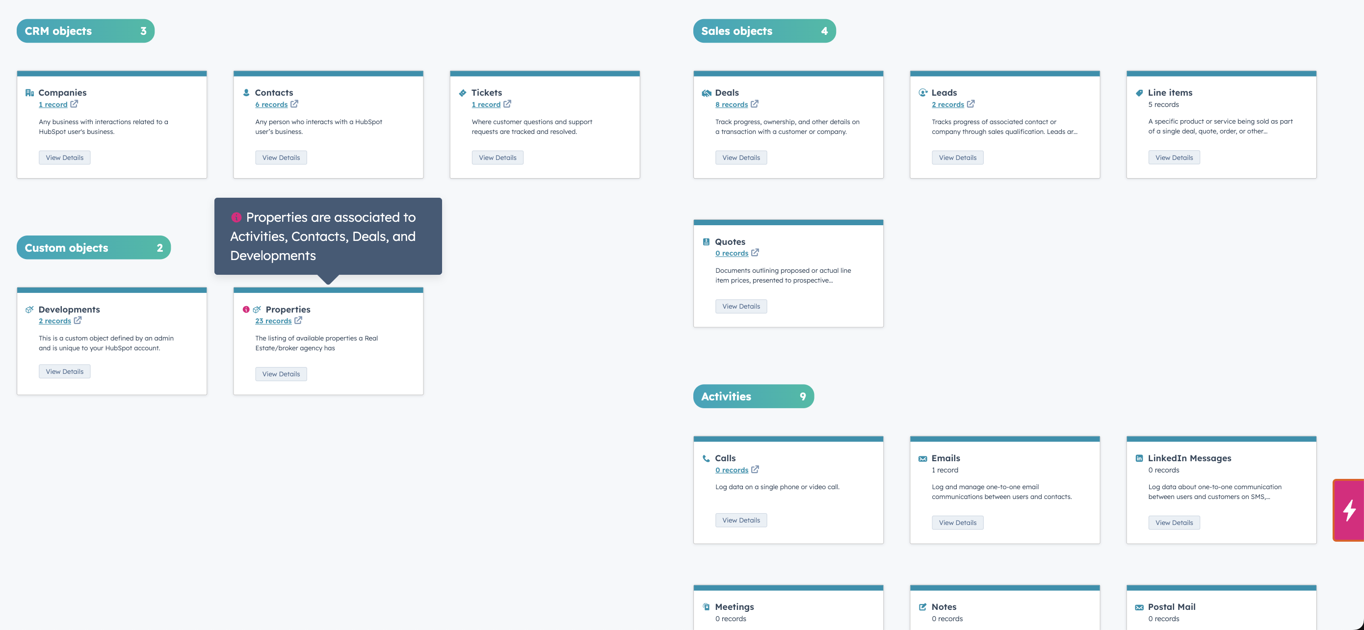 real estate data model